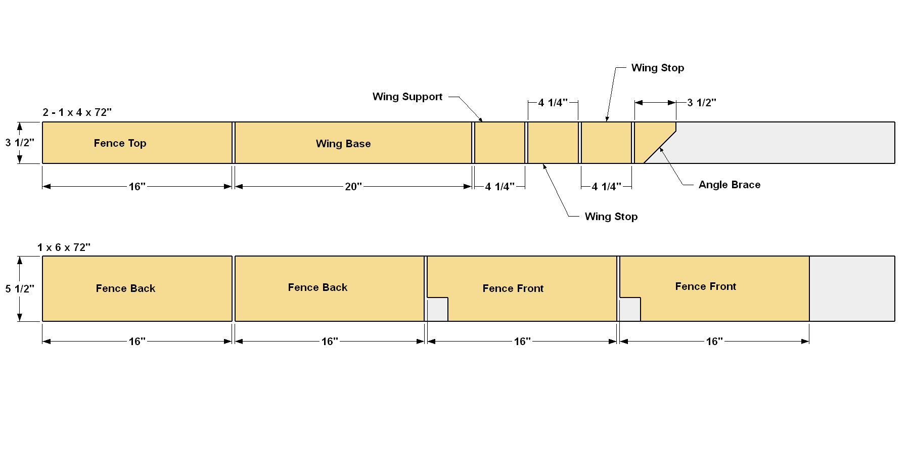 rolling-miter-saw-stand-cut-diagram-2