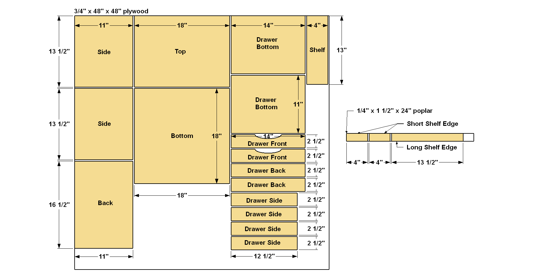 rolling-work-seat-and-tool-storage-cart-cut-diagram