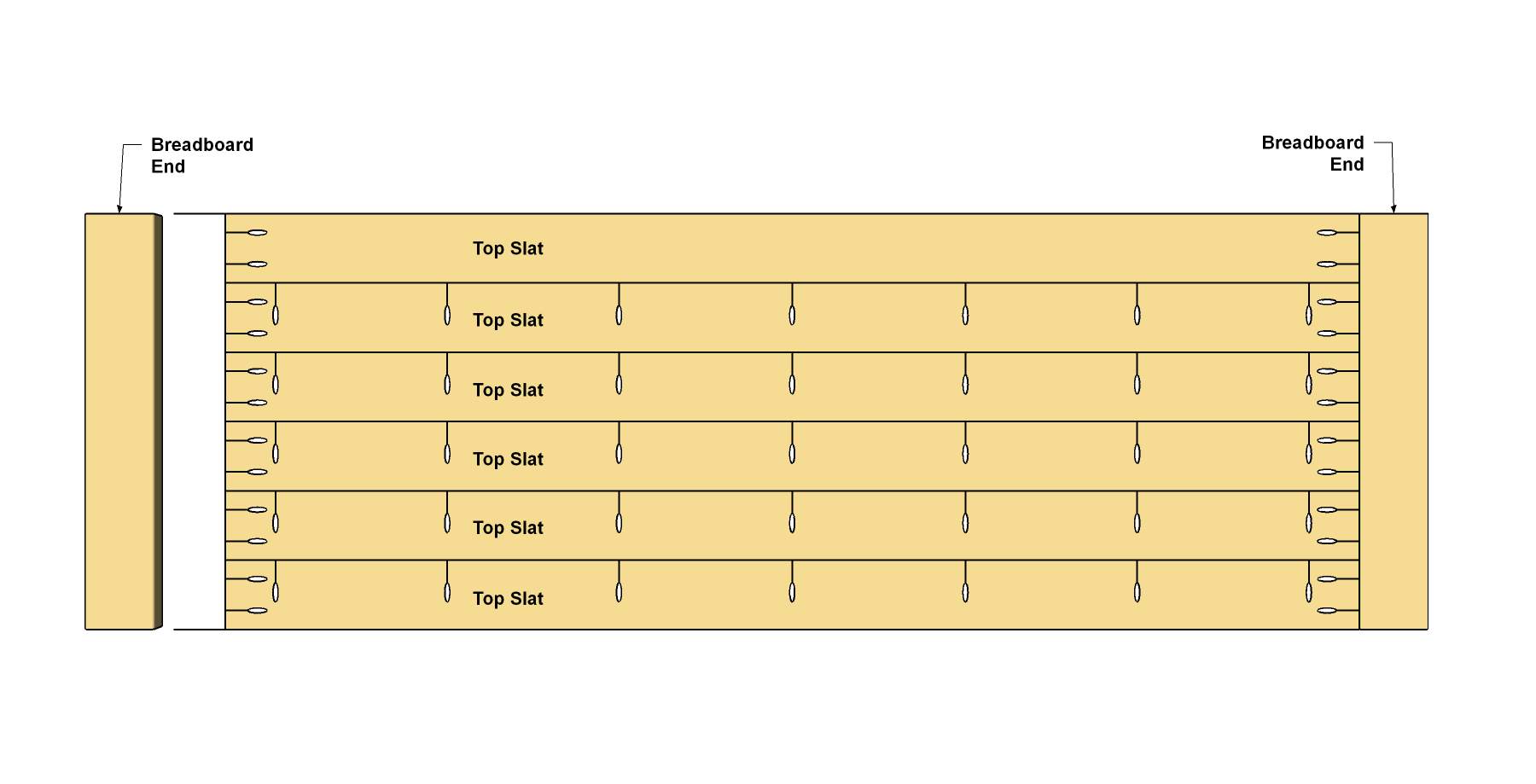 Step 7