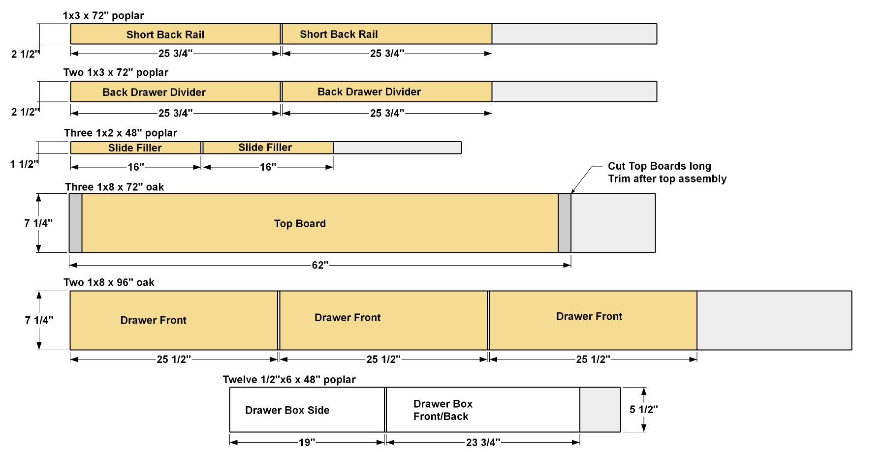 six-drawer-dresser-cut-diagram-5