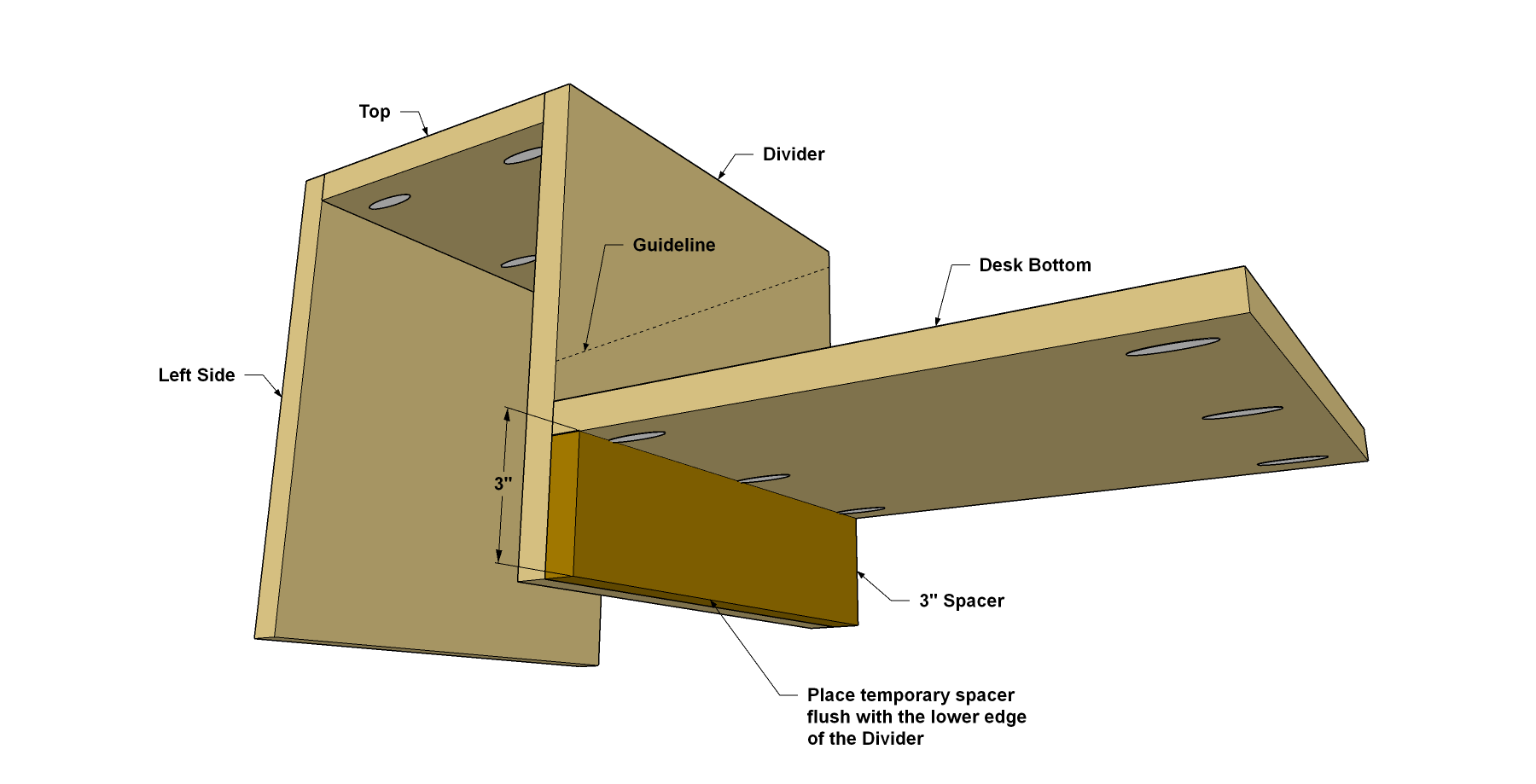 Step 4