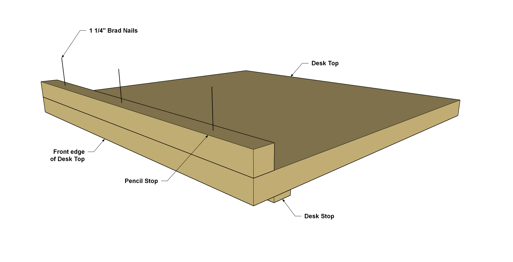Step 12
