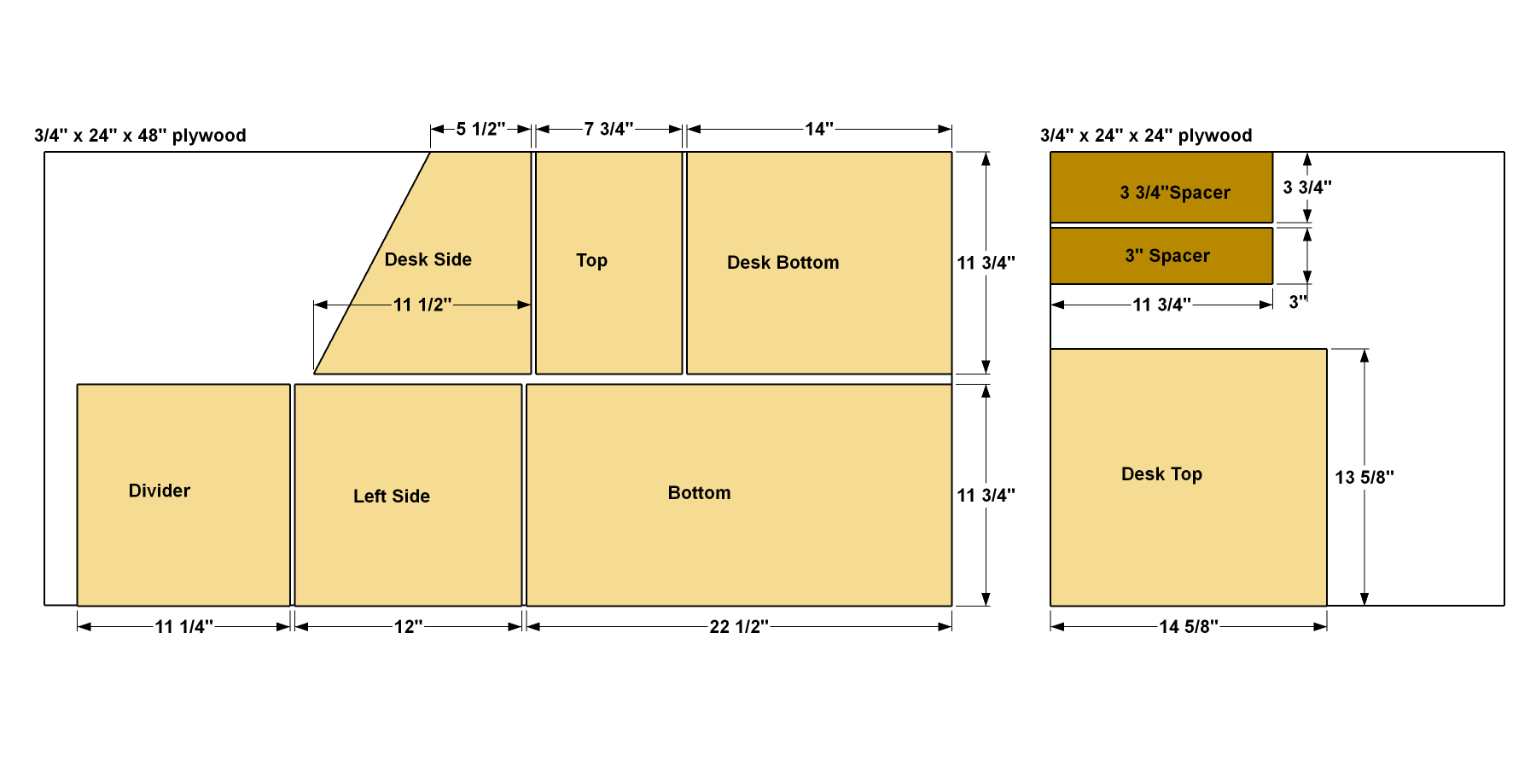 tool-storage-center-cut-diagram-ply