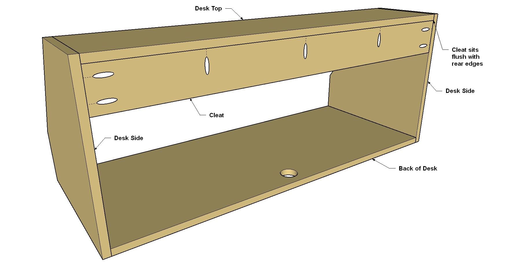 Step 7
