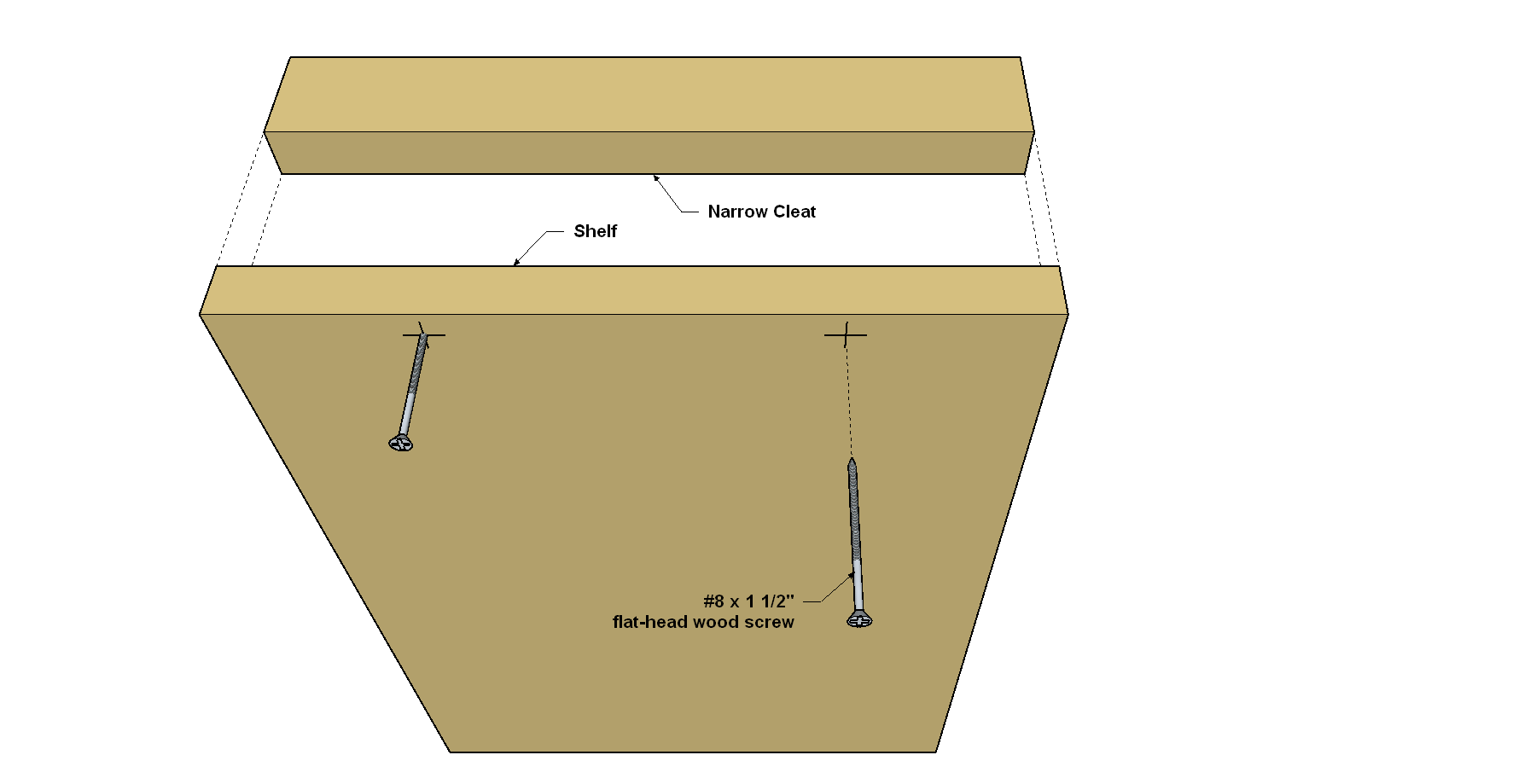 Step 2