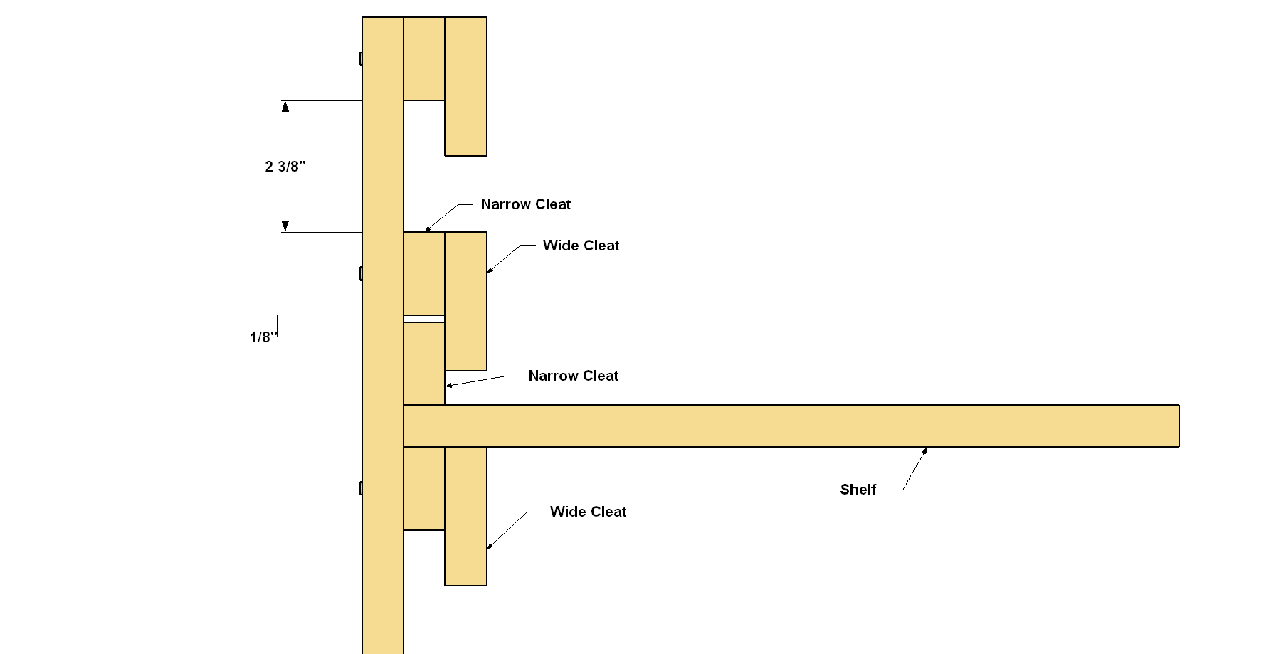 Step 4