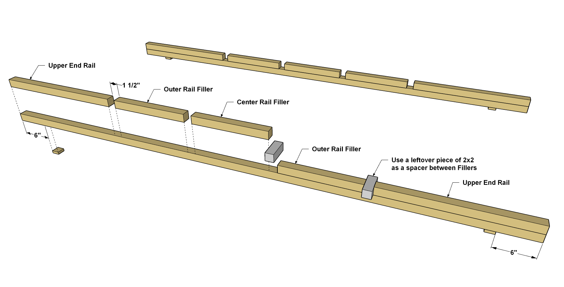 Step 2