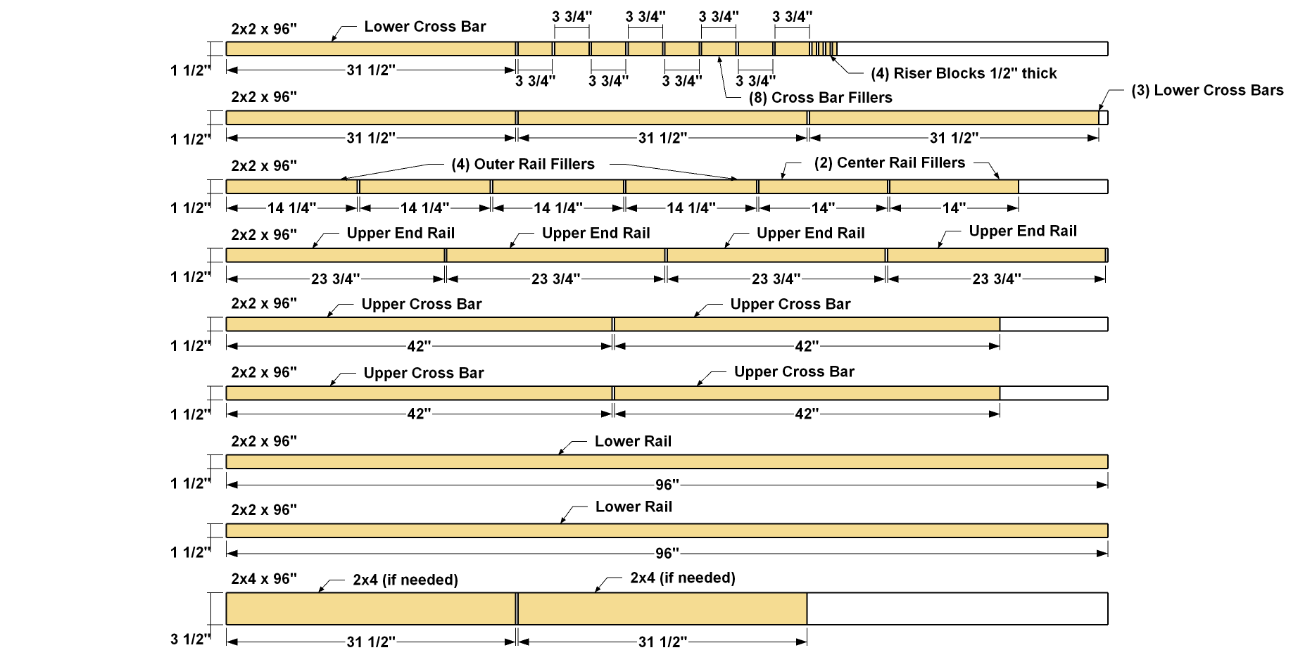 cut-diagram