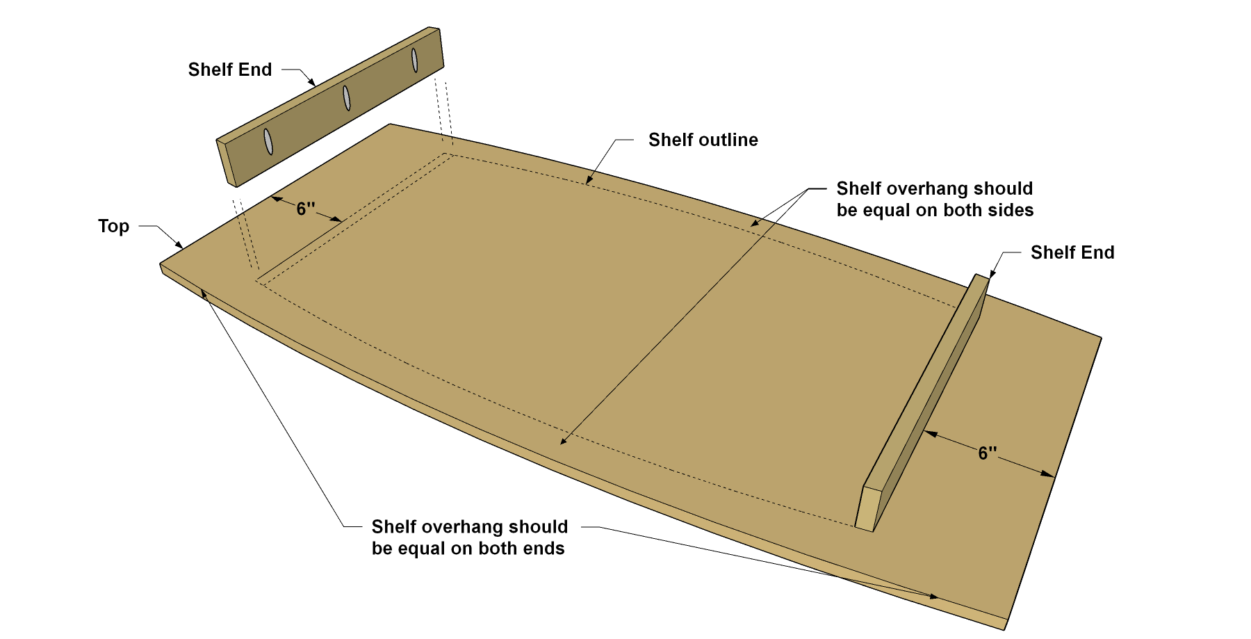 Step 6