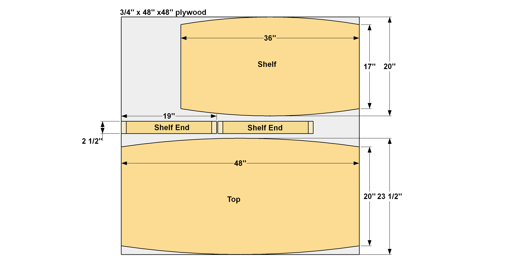 cut-diagram-5