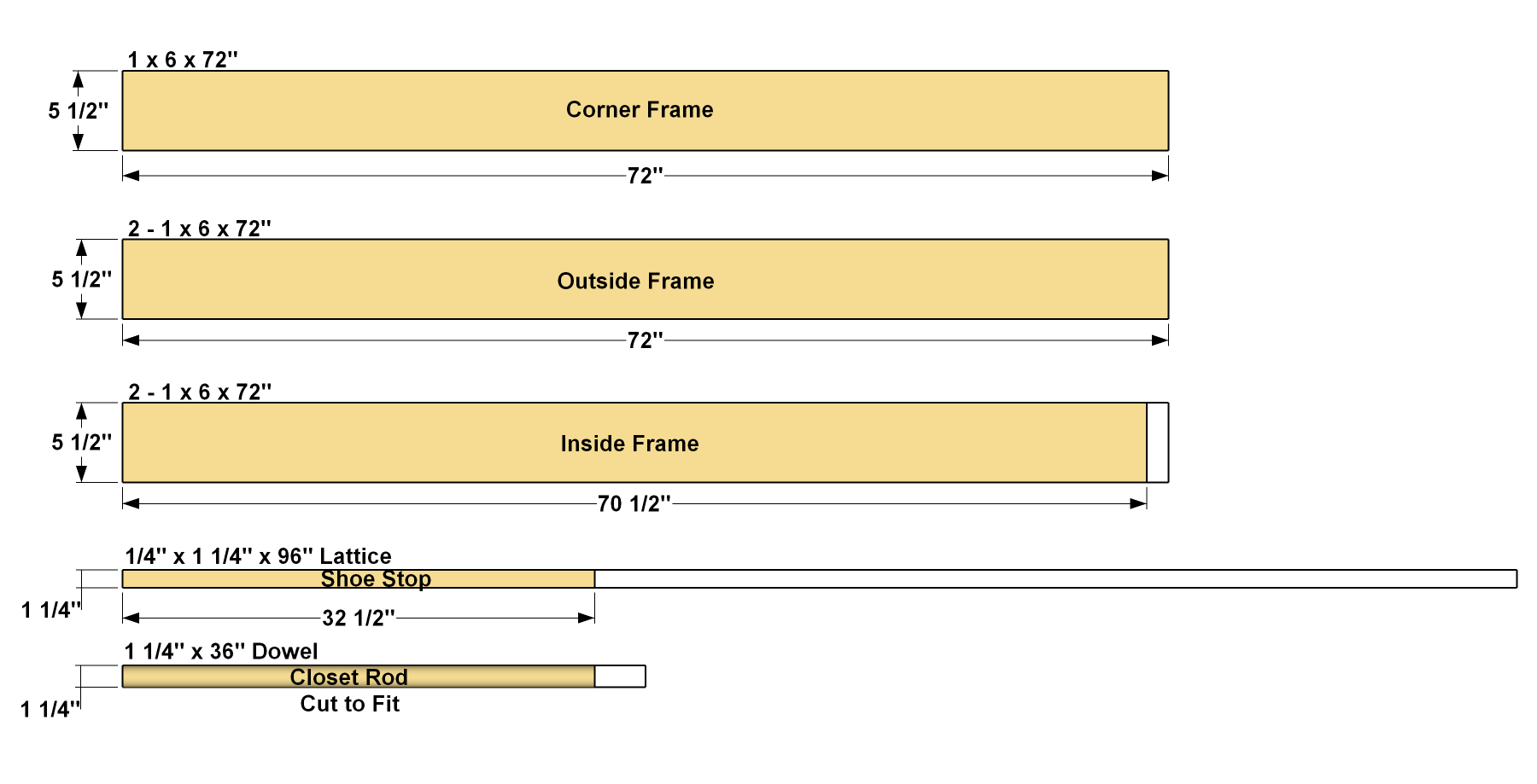 cut-diagram-boards