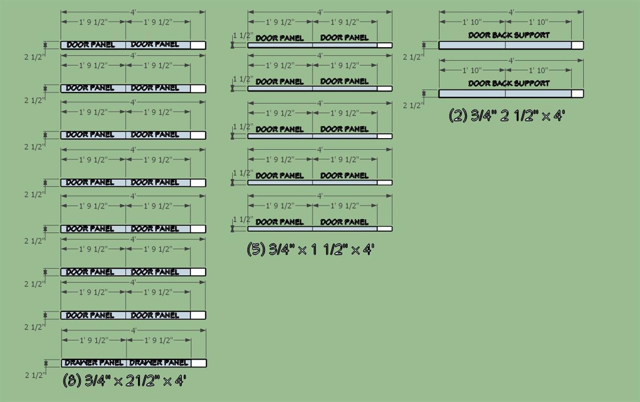 0cl5