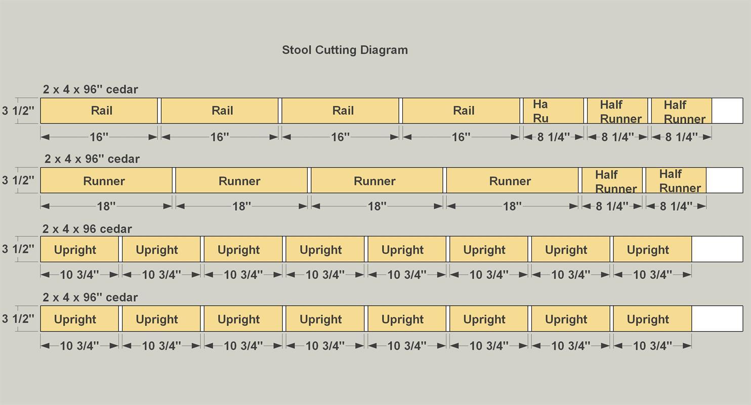 13-stool-cutting-diagram-1