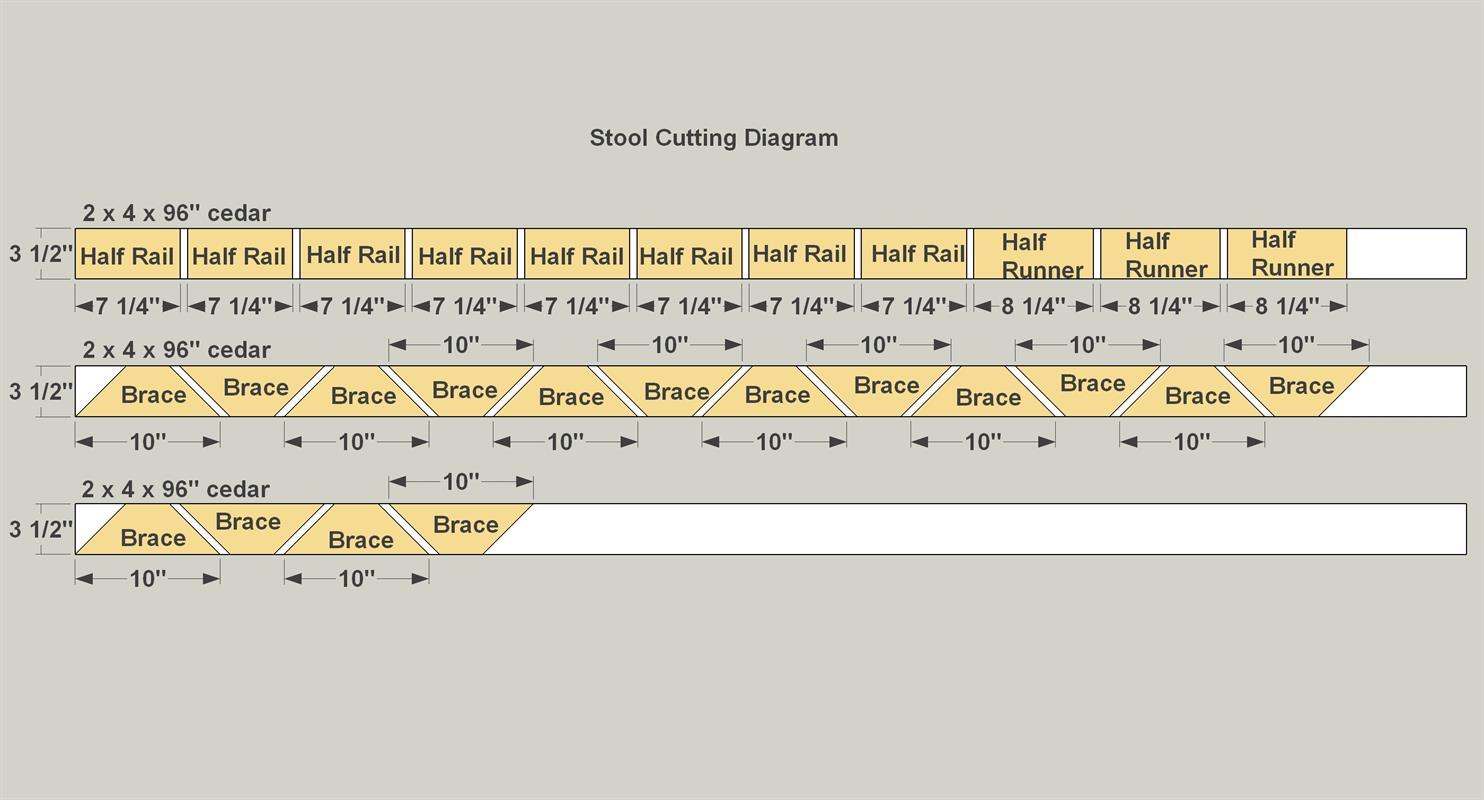 14-stool-cutting-diagram-2