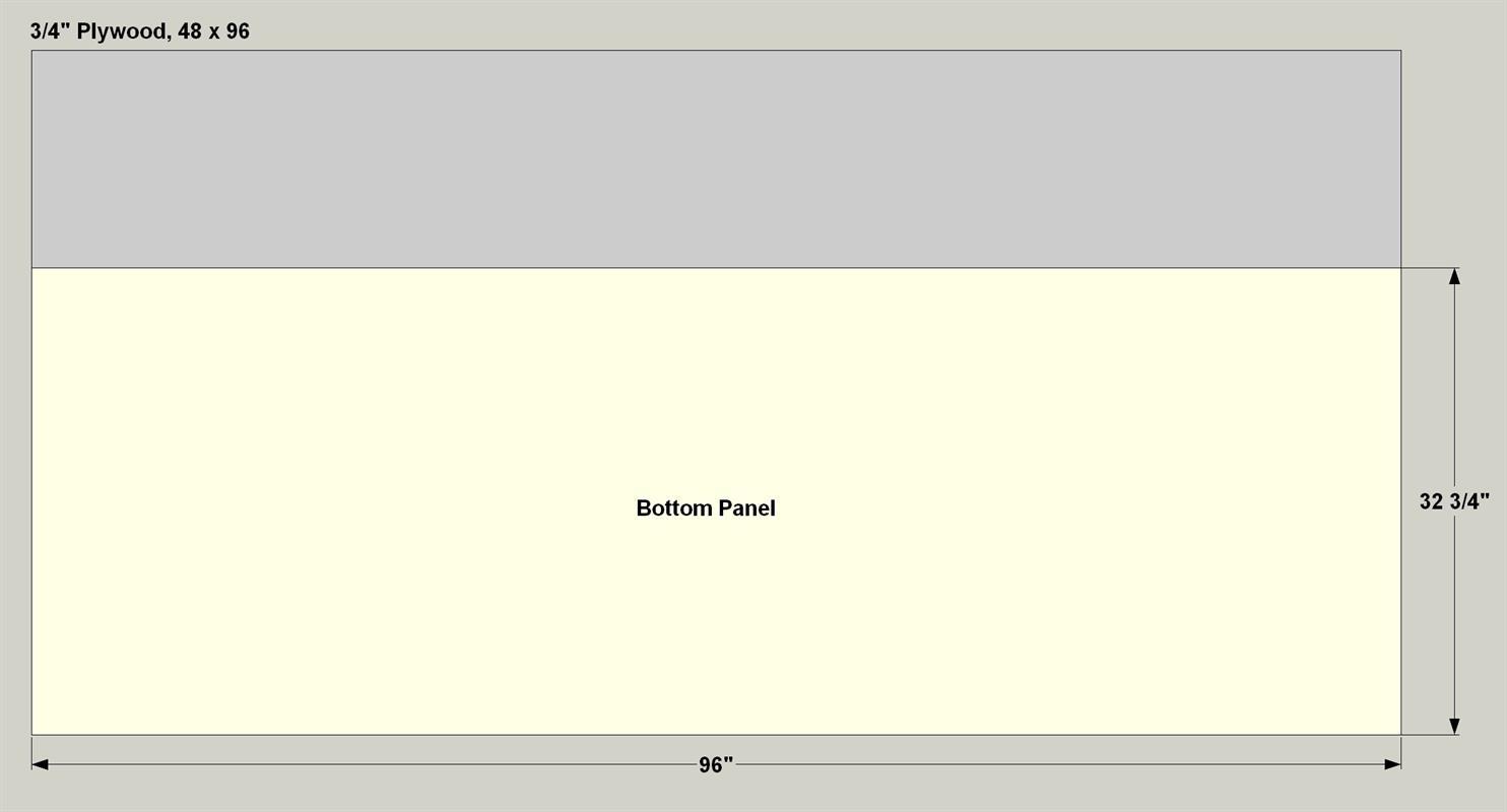 2-cuts-bottom-panel