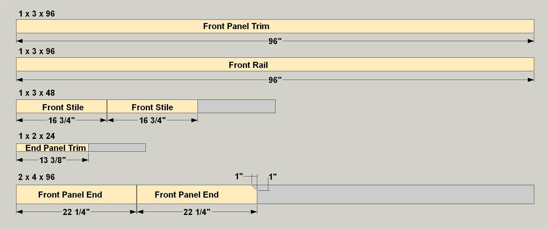3-cuts-front