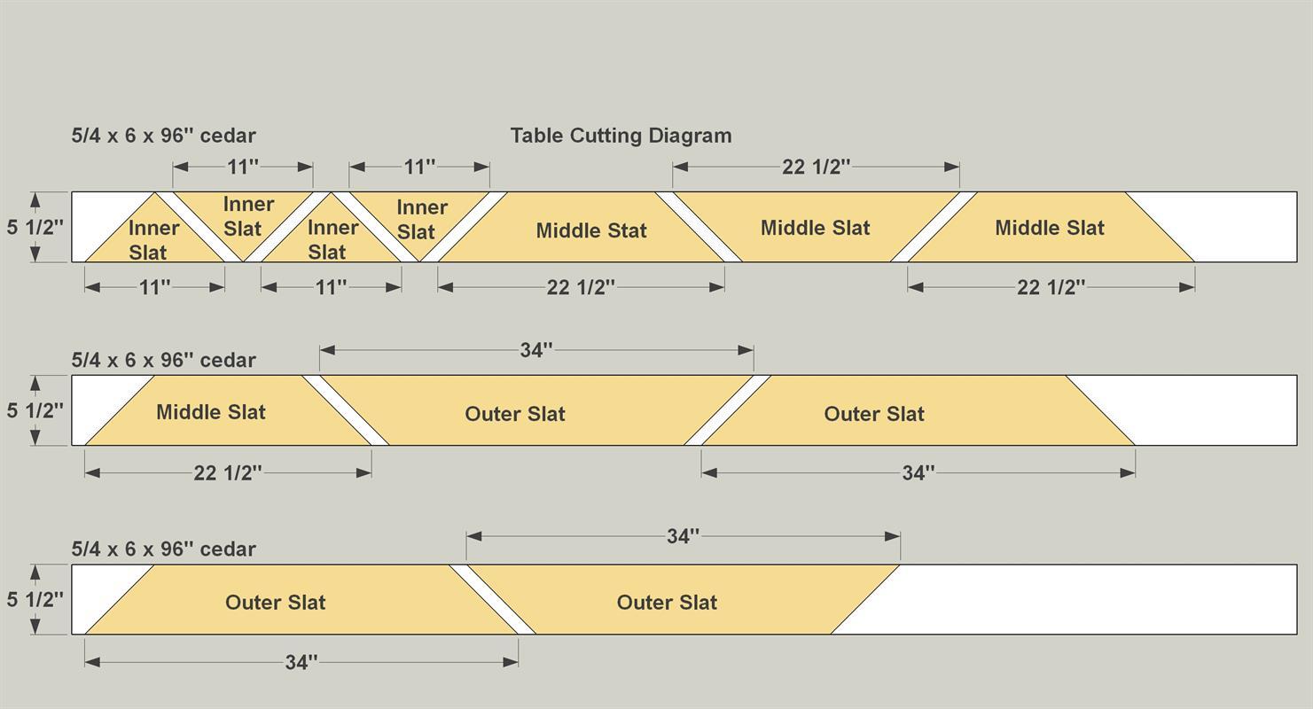 4-table-cutting-diagram-2
