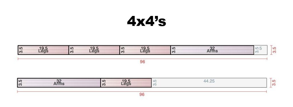 4x4s