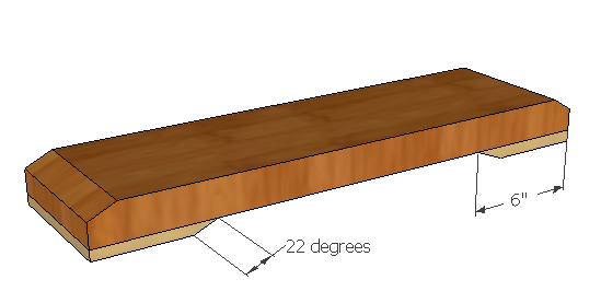 Step 2