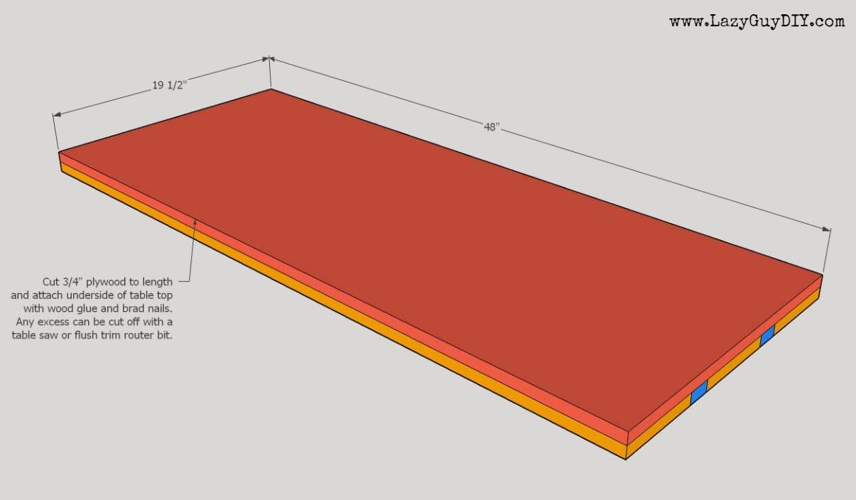 Step 2