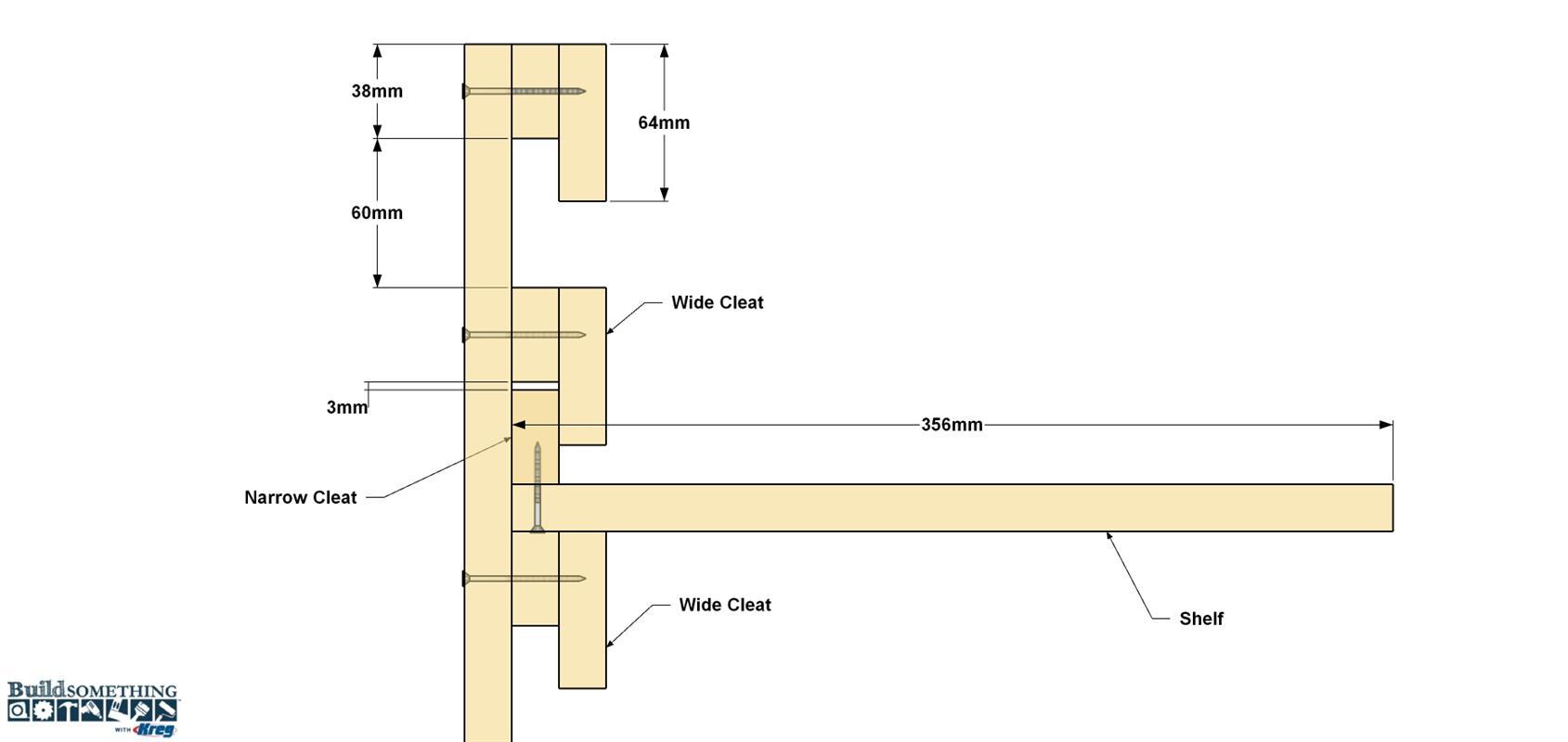 Step 4