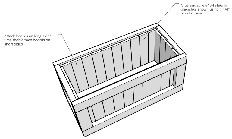 Step 5