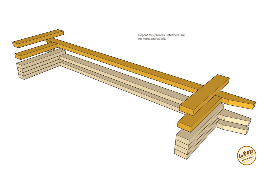 Step 4