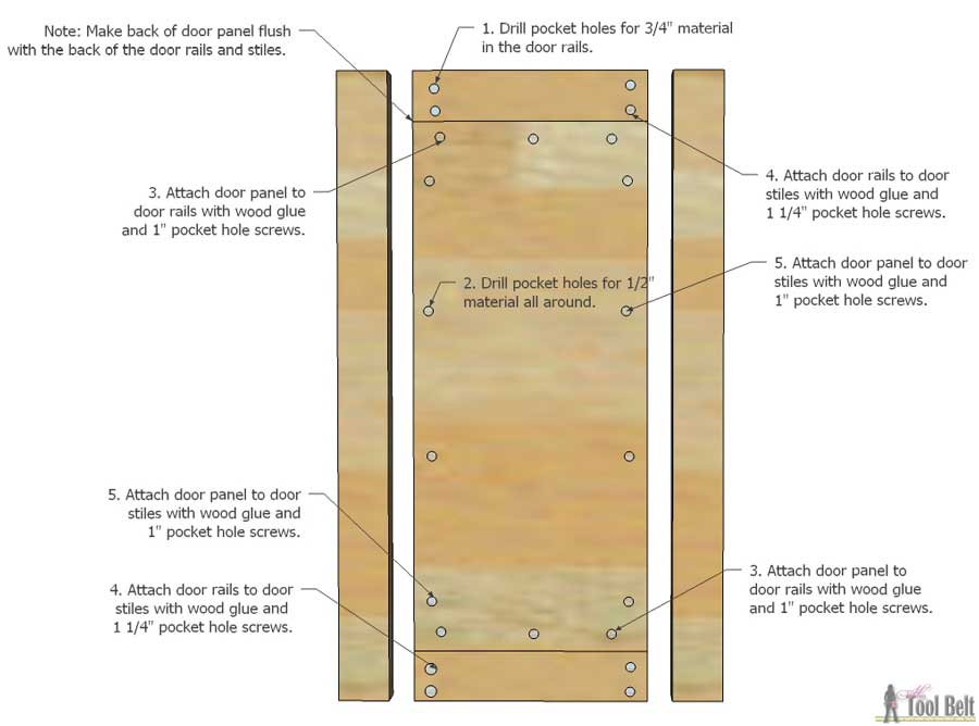 Step 13
