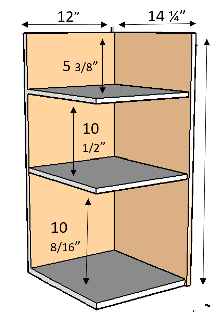 Step 13