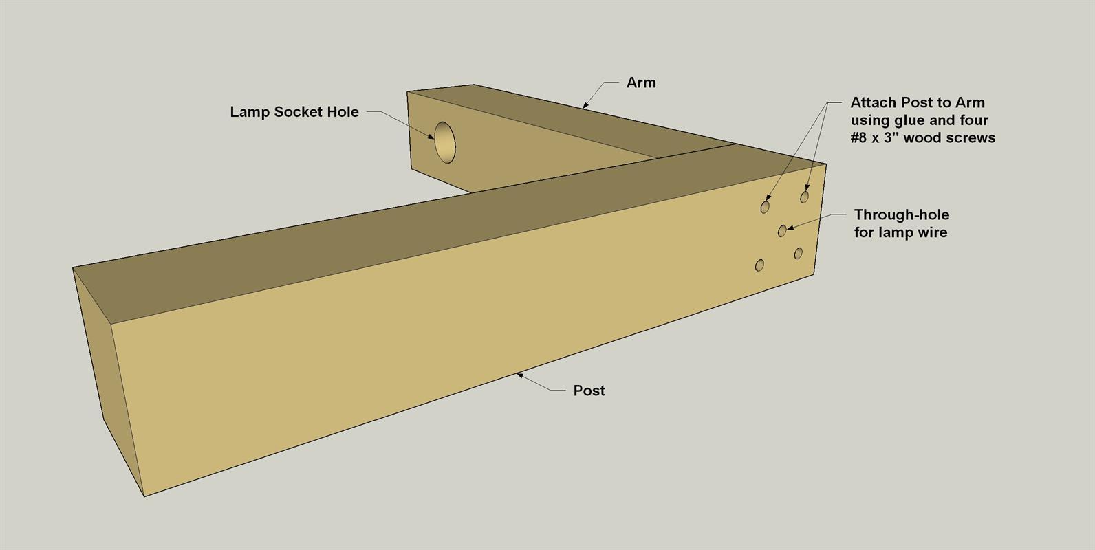 Step 2