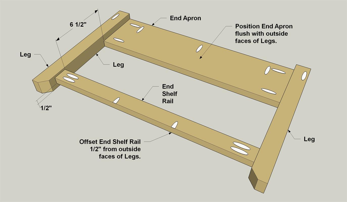 Step 3