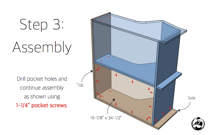 Step 3