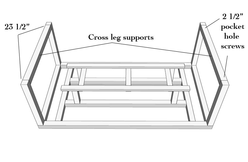 Step 7