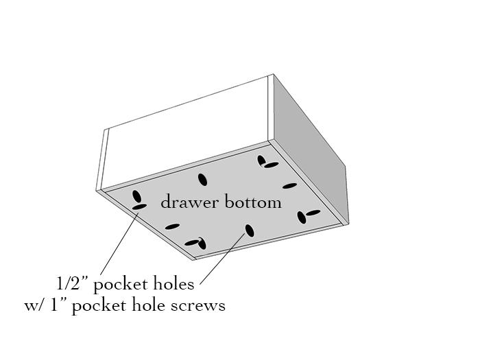 Step 6