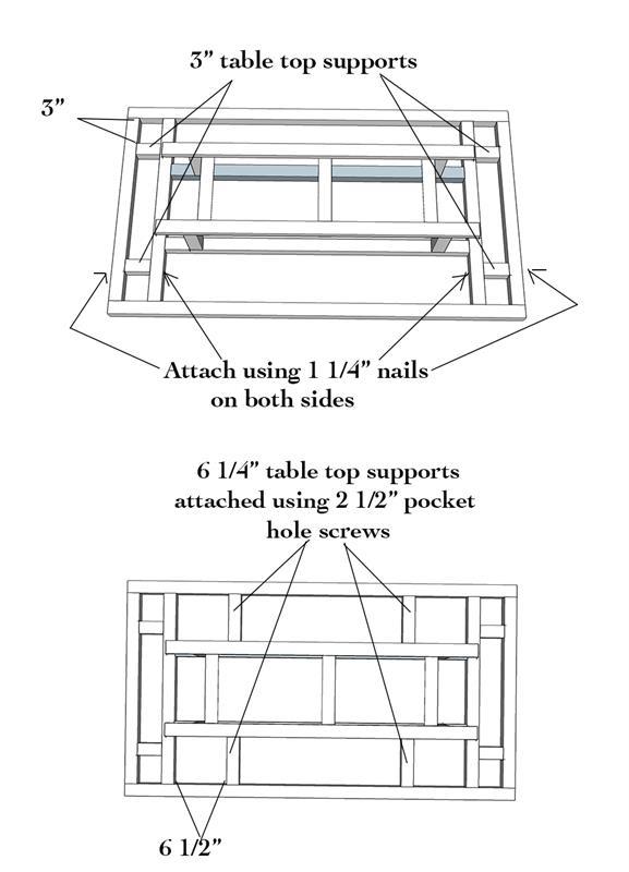 Step 8