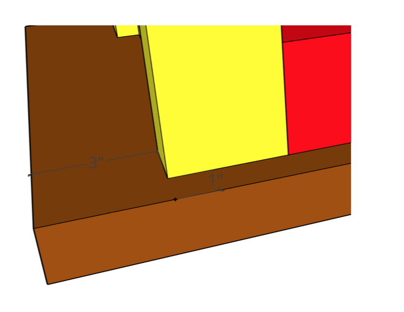 Step 4