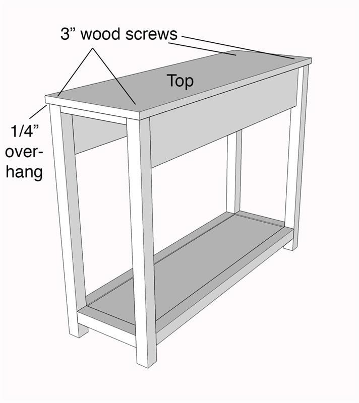 Step 6