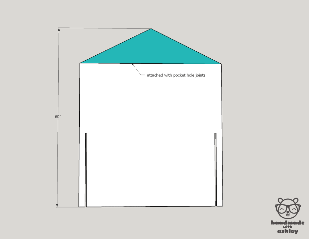 Step 7