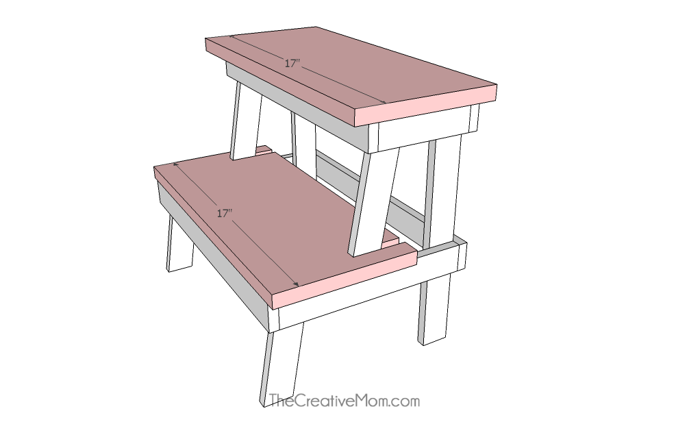 Step 8