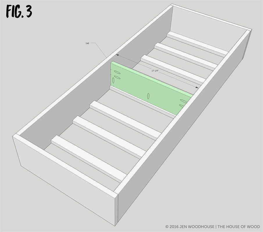 Step 3