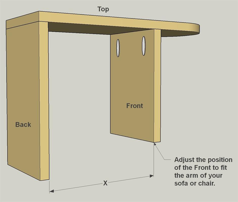 Step 4