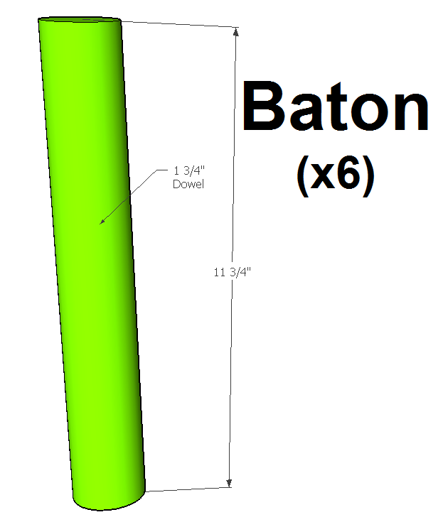 baton-measurements
