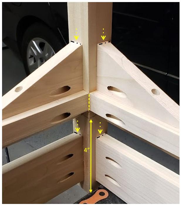 Step 6