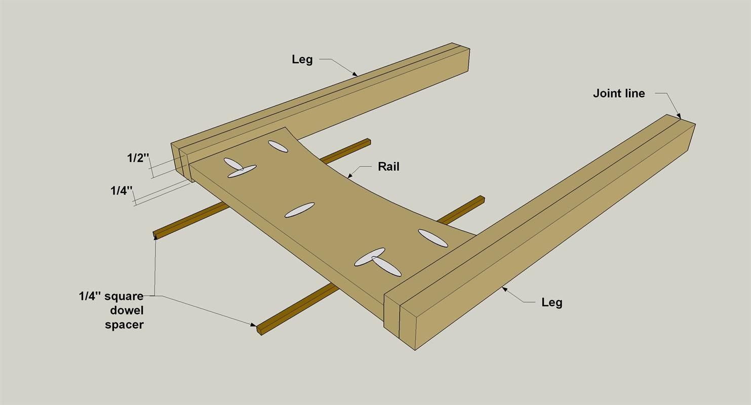 Step 4