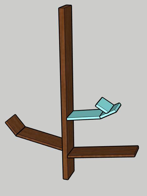 Step 3