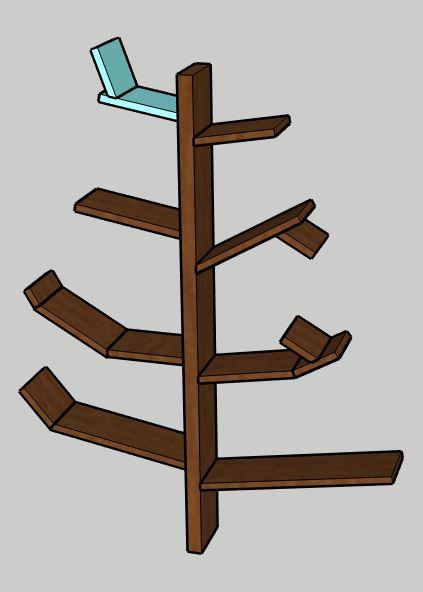Step 8