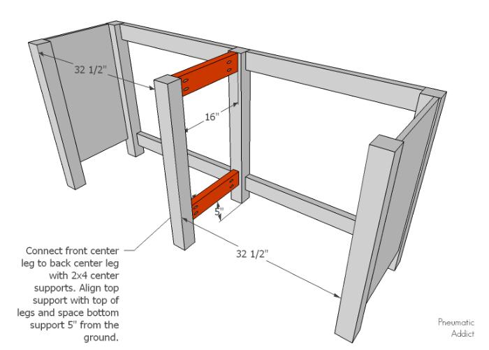 Step 4