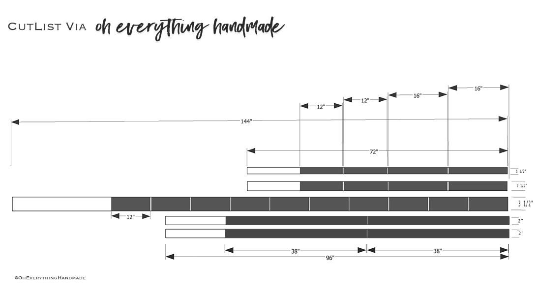 coffee-bar-plans-via-oheverythinghandmade-cutlist