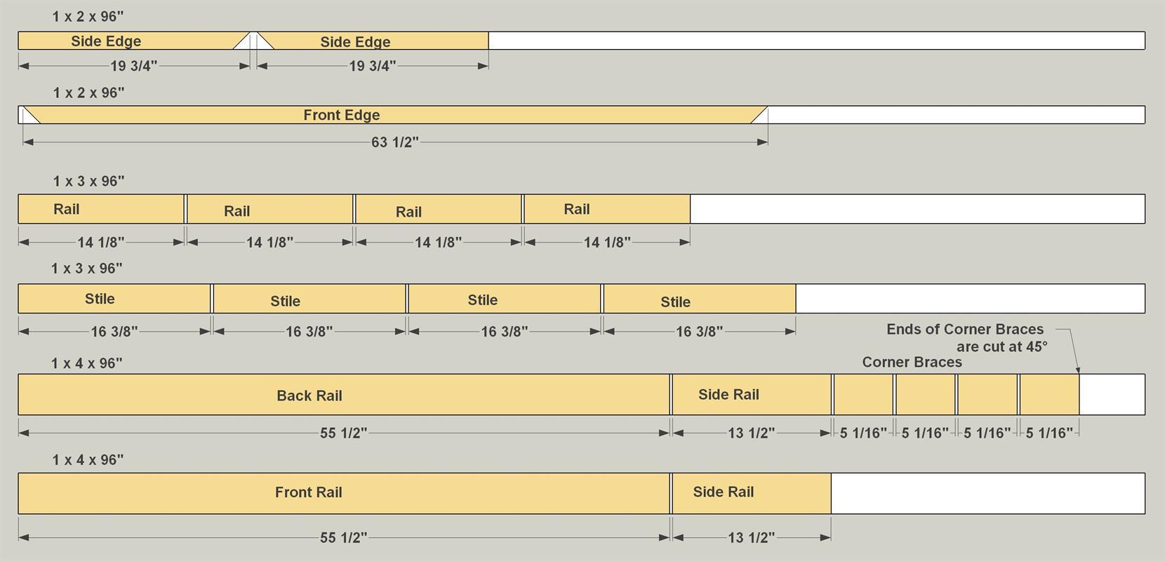 cut-diagram-1-3