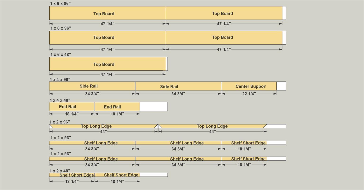 cut-diagram-1-4